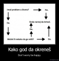 slika photo nedjo
